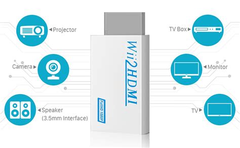 Tpfoon Upgraded Version Wii To Hdmi Converter High Speed Hdmi Cable Wii2 Hdmi 1080p 720p Hd