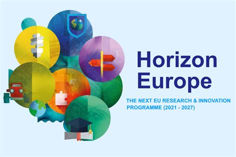 Joint Statement For An Ambitious Horizon Europe Programme Esc