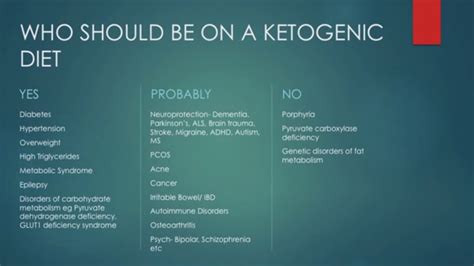 Many studies show significant weight loss on keto, without having to count calories. The Why and How of Nutritional Ketosis | Darag Rennie