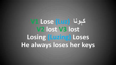 Solution Difference Between Lose Loose Lost Loss English Grammar
