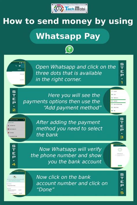 How To Send Money By Using Whatsapp Pay