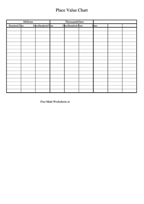 Place Value Chart Blank Printable Pdf Download