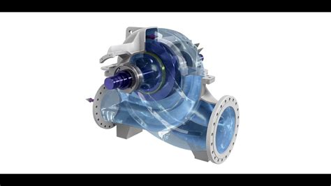 Sulzer Smd Axially Split Casing Double Suction Pump Youtube