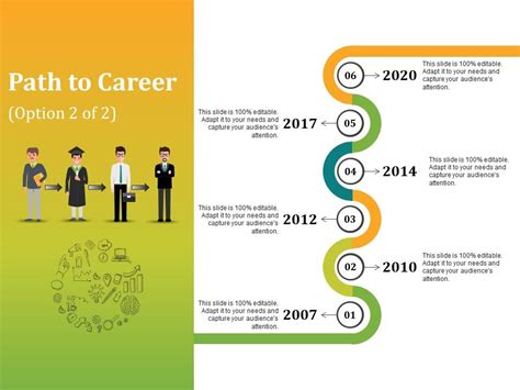 Path To Career Presentation Powerpoint Example Powerpoint Templates