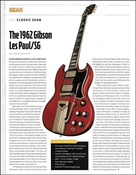 History Of The Gibson Guitar Grainger Design