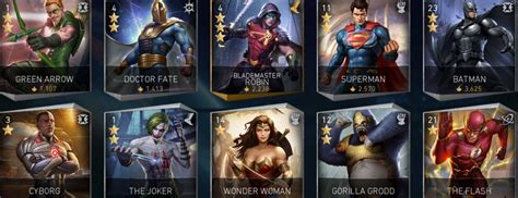 Injustice 2 Mobile Guide All Available Characters Stats And How To
