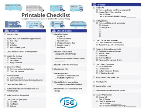 Used Rv Checklist Printable