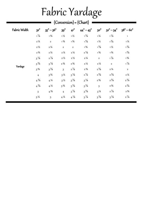 Fabric Yardage Conversion Chart Printable Pdf Download