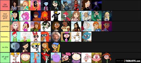 All Female Cartoon Characters Awe