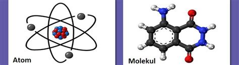 Pengertian Molekul Unsur Molekul Senyawa Atom Dan Ion Berbagai Unsur