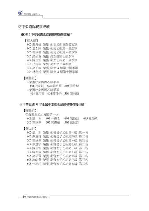 Search for text in url. http://finder.flhs.ptc.edu.tw/books/admin/2/ 枋中校史增修版