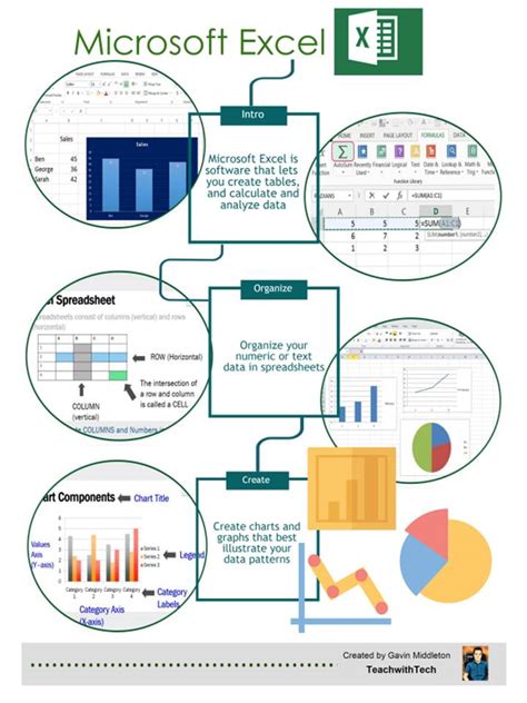 Excel Infographic Templates