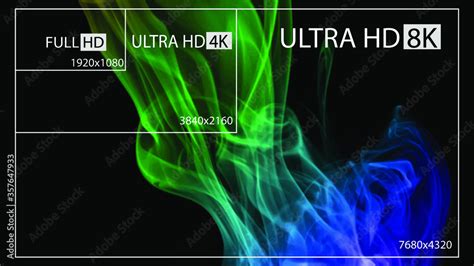 8k Ultra Hd 4k Uhd Quad Hd Full Hd Vector Resolution Presentation