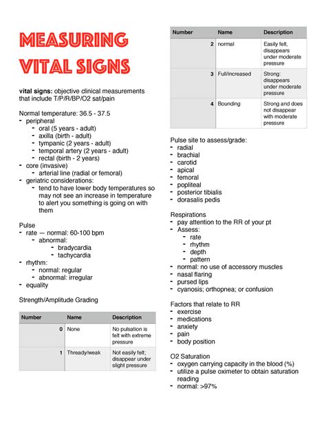 Vital Signs Notes Measuring Vital Signs Number Vital Signs Objective
