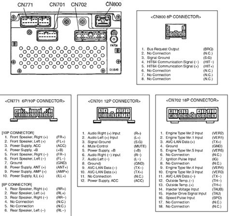 Toyota Corolla 2001 2004 W58802 Head Unit Pinout And Wiring Old