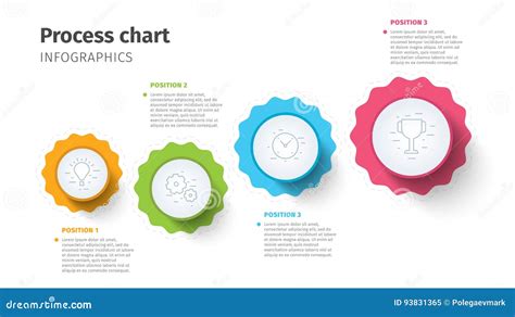 Business Process Chart Infographics With Step Circles Circular