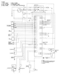 I was wondering if anyone has a diagram showing what terminals contain what wires. Honda spare parts: Honda wiring diagram