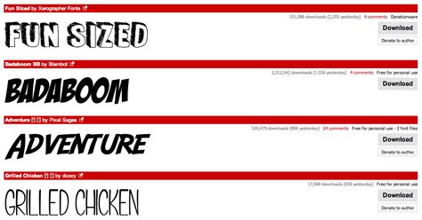 Browse by popularity, category or alphabetical listing. Free Font Site - dafont.com | whsdesign