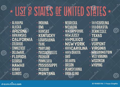 Lista Degli Stati Degli Stati Uniti Damerica Illustrazione Vettoriale