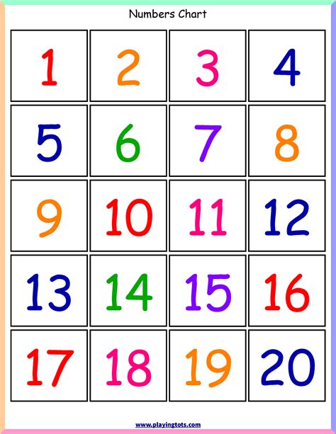 1 To 20 Number Chart Printable