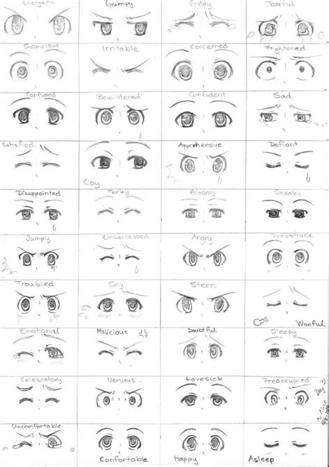 See more ideas about anime eyes, how to draw anime eyes, eye drawing. Different styles of anime/chibi eyes | Anime drawings tutorials, Chibi drawings, Manga eyes