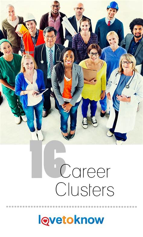 16 Career Clusters Lovetoknow Career Clusters Career Business