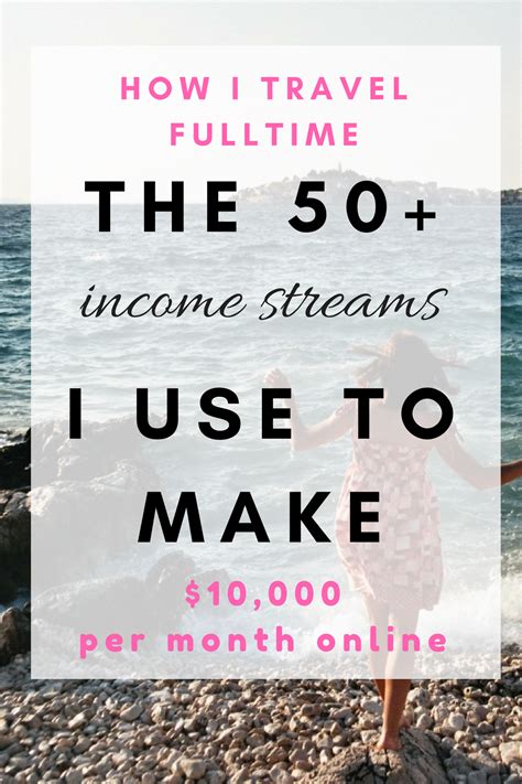 How to make money online from home australia. 50+ ways to make an income online from home as a blogger or mom | Extra money / passive income ...