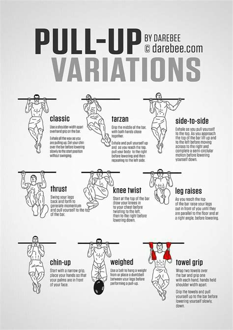 The Pull Up Variations Poster Is Shown In Black And White With