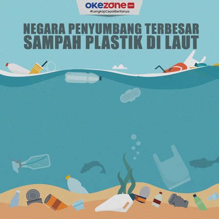 Negara Penyumbang Sampah Plastik Terbesar Di Laut Foto Okezone
