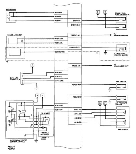 Iam trying to get info on how to locate the iac signal wire at the ecu harness connector ,for 2004 honda civic si.hatch back. Wiring diagram for 2004 accord V6 coupe Automatic. I need the ECM Pinout