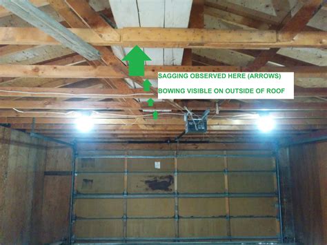 How To Safely Reinforce The Garage Trusses To Support Ceiling Drywall
