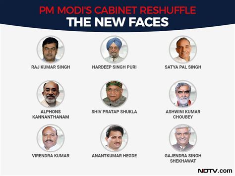 He graduated in commerce from mumbai's ml dahanukar college at vile parle. Prime Minister Narendra Modi's Team 2019: The 9 New Ministers