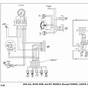Ignition Wiring Diagram 1995 Electra Glide