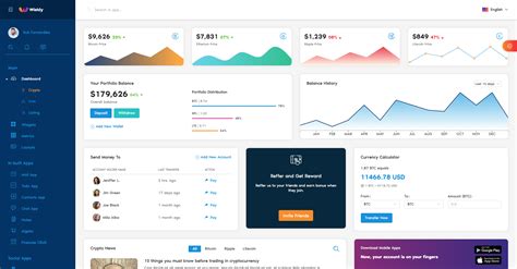 The Best React Admin Templates