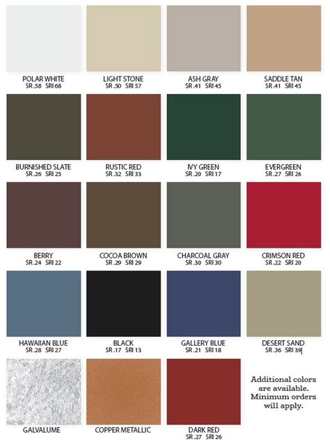 Metal Roof Colors Chart