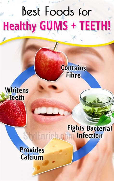 Foods For Healthy Gums And Strong Teeth That You Must Aware Of