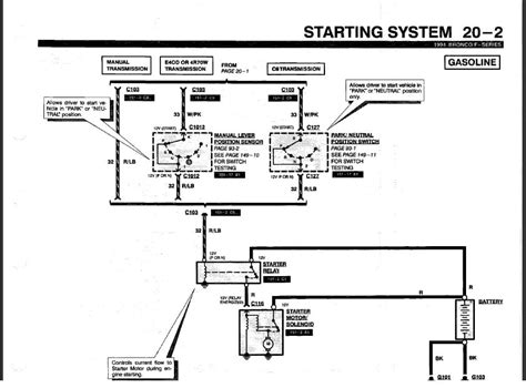 1977 Ford F150 Wiring Diagram Collection