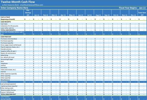 Microsoft Excel Cash Flow Template Excelxo Com