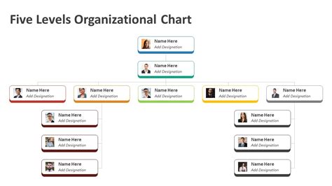 Five Levels Organizational Chart Powerpoint Template Ppt Template