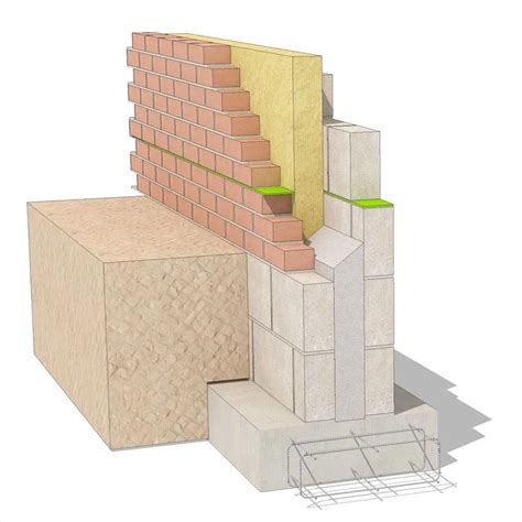 Detail Post: Foundation Details - First In Architecture | Foundation ...