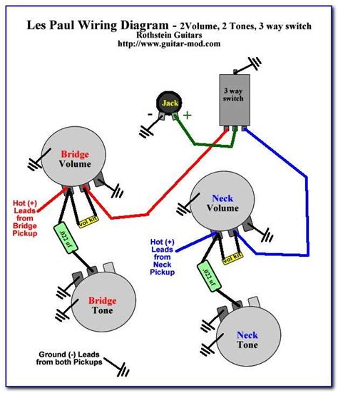 How To Wire A Les Paul Switch A Comprehensive Wiring Diagram Guide