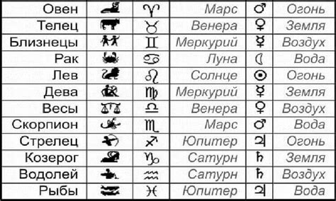 11 августа 2008 года eidos представил миру новое лицо лары крофт,. Какой ваш реальный знак зодиака? Тест, пройден 60338 раз ...