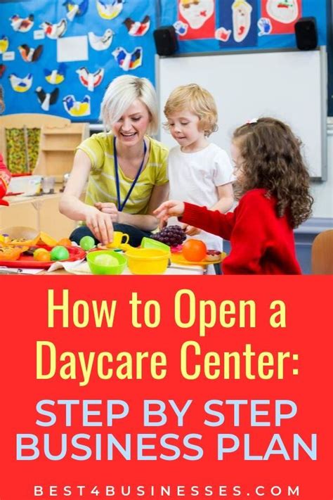 How To Open A Day Care Center Business Startup Costs Growth Potential