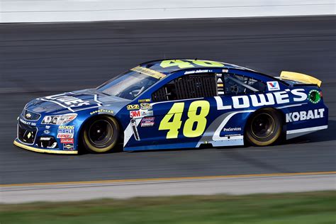 Jimmie Johnson Wins His 7th Nascar Title