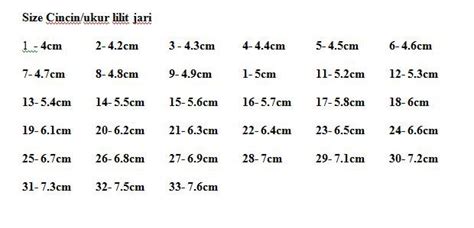 Spiral, ukuran ring bola basket, ukuran cin cin, cara mengukur ukuran cin cin, alat untuk ukuran cin cin, tabel ukuran cin explosion: TamisGold.com.my