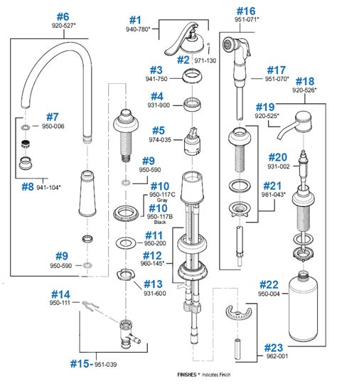 Low pressure at the hot or cold kitchen pfister faucet. Price Pfister - Ashfield Series Kitchen Faucet Repair Parts