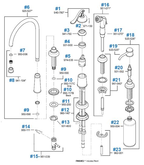 How to install price pfister kitchen faucets styles, is built with todays kitchen faucets repair with a few months now and matte black visit our buying guide will. Price Pfister - Ashfield Series Kitchen Faucet Repair Parts