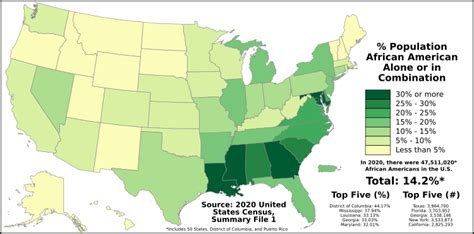 List Of Us States And Territories By African American Population