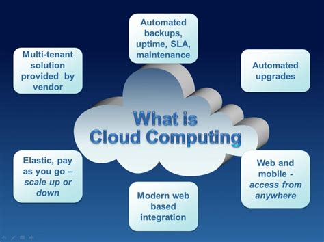 Three Types Of Cloud Computing Services