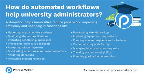 Guide To Workflow Automation In Education Bpi The Destination For